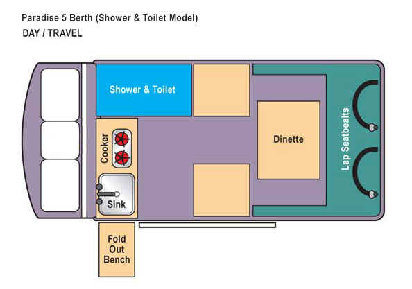 Motorhome, Campervan & RV Rental | 5 Person with bathroom