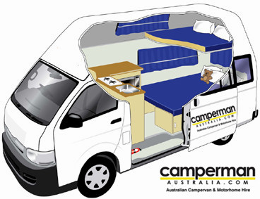 5 seat campervan